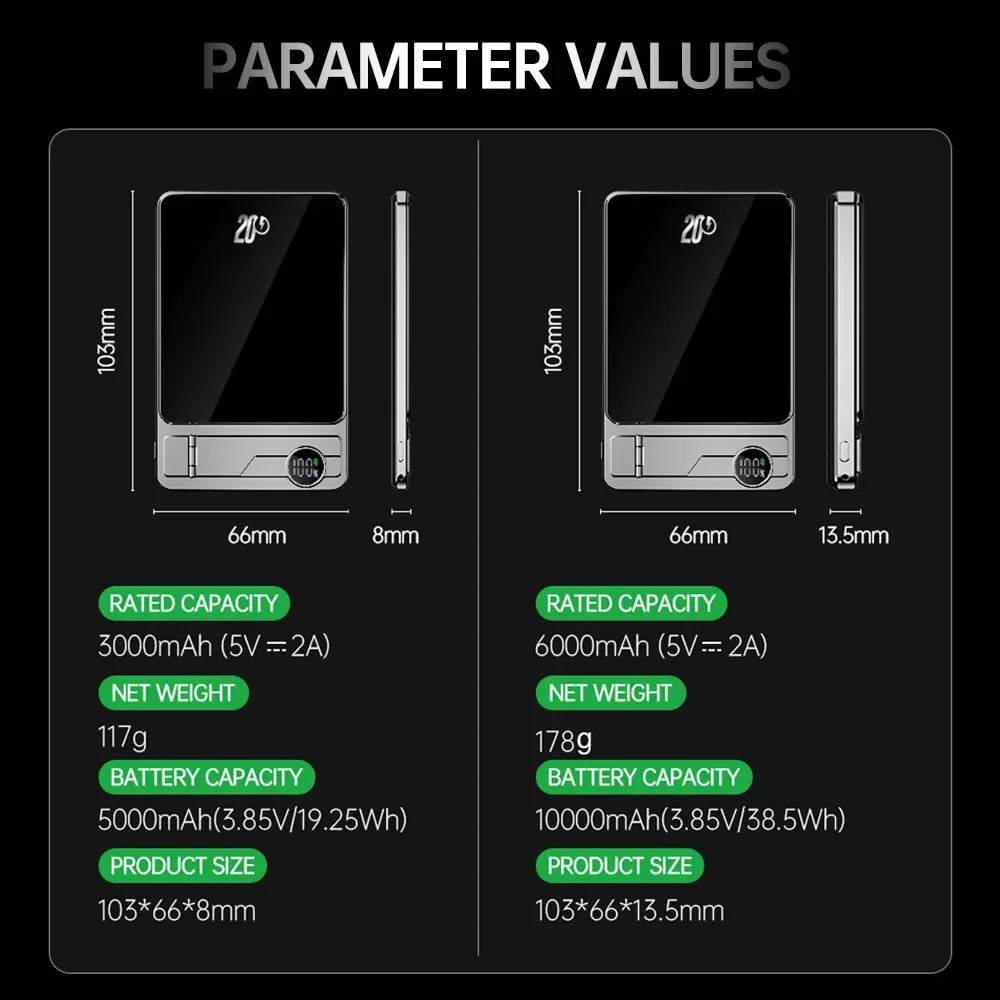 SnapStand™ Batterie Magnétique 10000mAh + Supportm