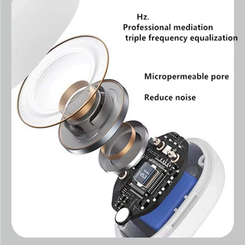 Écouteurs Open-Ear Pro™ - Bluetooth 5.3 Conduction Osseuse Clip Sport